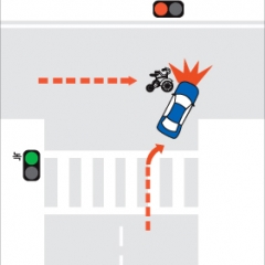 교차로 교통신호 적색에 횡단보도 신호등 녹색이면 운전자 우회전하면 신호위반 해당